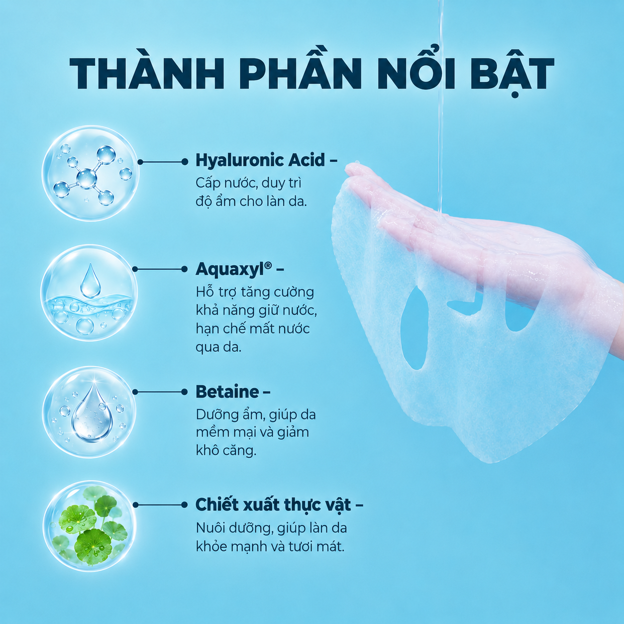 Mask Waterfull 1BOX/5EA