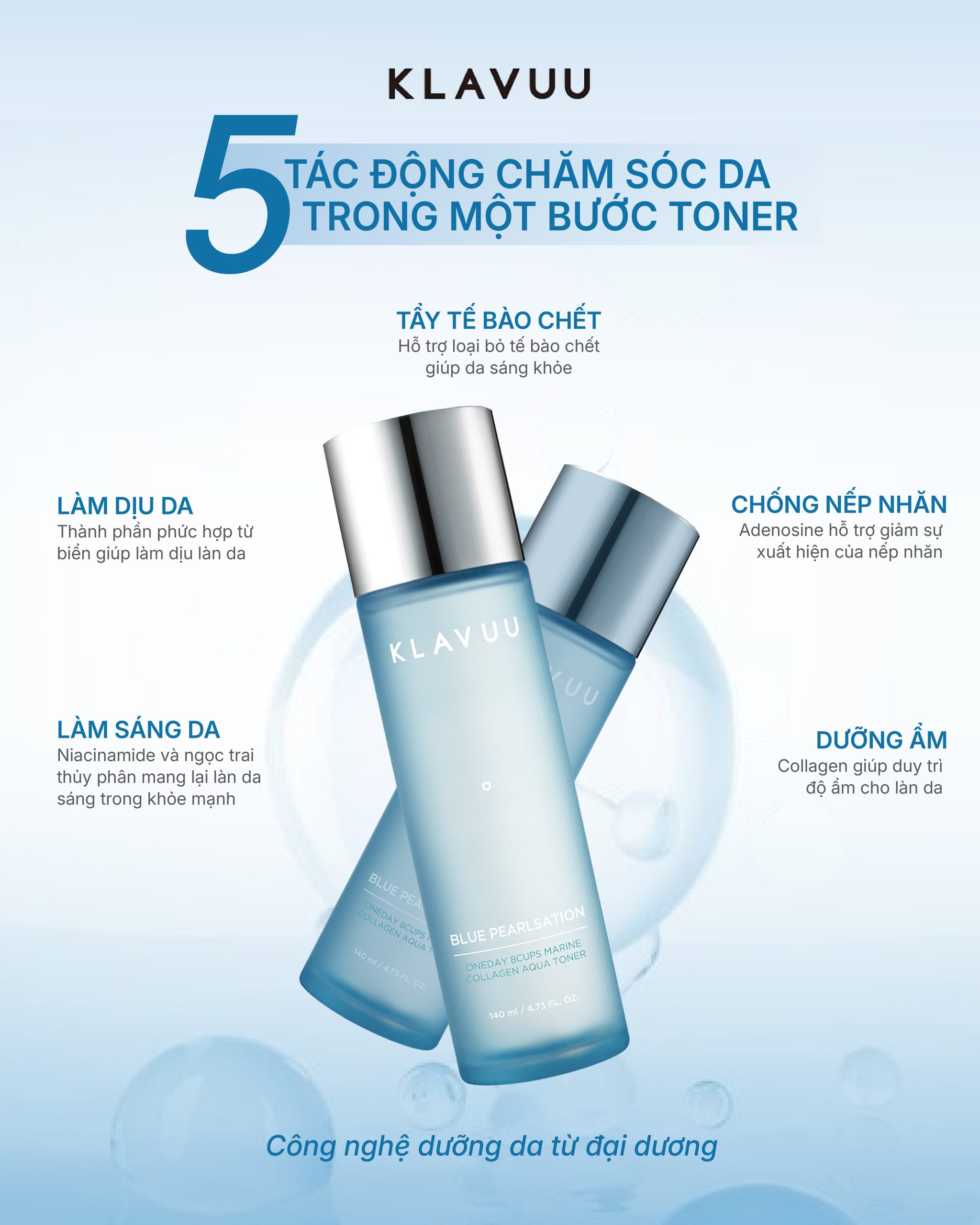 Nước cân bằng cấp ẩm cho da Klavuu Blue Pearlsation Oneday 8cups Marine Collagen Aqua Toner 140ML